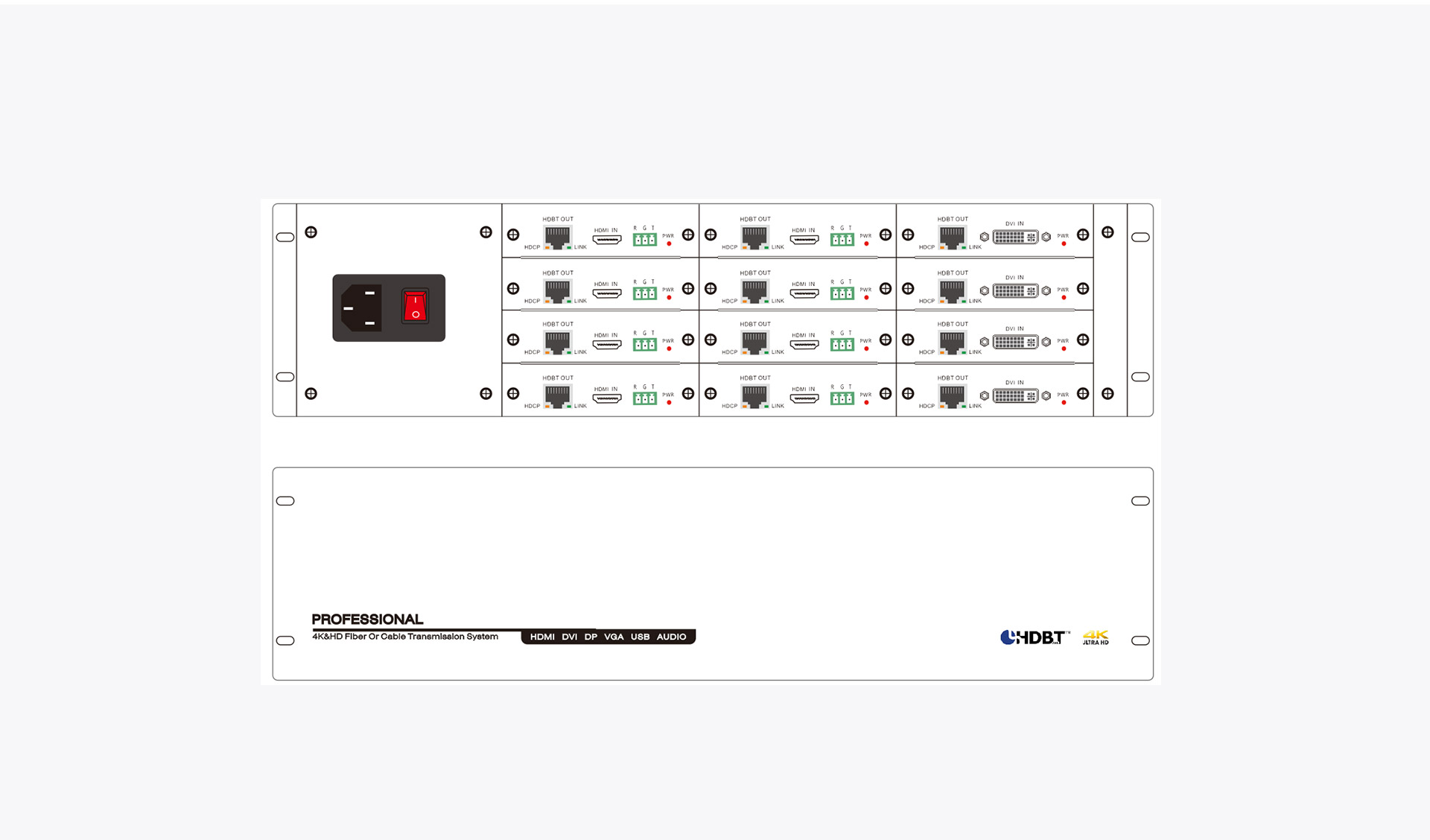 HDBaseT傳輸器